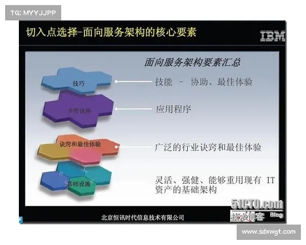 十个赢得跨越王国纷争的荣耀之战的策略技巧与实战经验分享 十个赢得跨越王国纷争的荣耀之战的策略技巧与实战经验分享