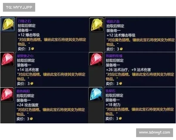 魔兽世界工程学提升效率的七大策略与实用技巧分析 魔兽世界工程学提升效率的七大策略与实用技巧分析