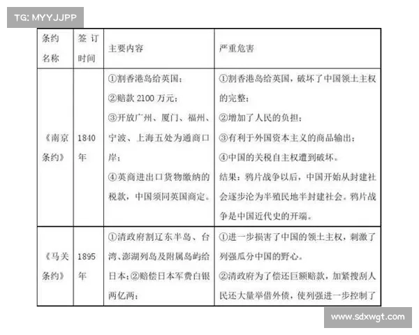 五种殖民地文化交流的历史实例与影响探究 五种殖民地文化交流的历史实例与影响探究